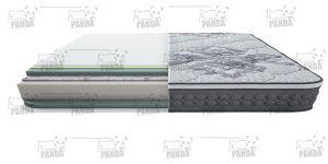 بازار عمده فروشی تشک ارزان تهران